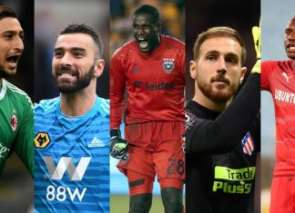 Five Underrated Goalkeepers Every Fan Should Know underrated goalkeepers