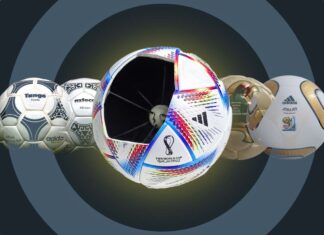 The Cultural Significance of World Cup Match Balls world cup match balls
