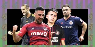 MLS Salaries: The Bargains and Busts mls salaries