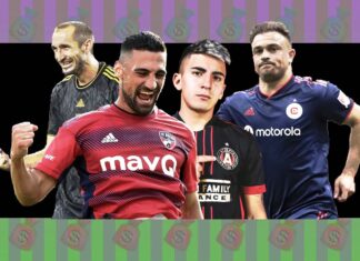 MLS Salaries: The Bargains and Busts mls salaries