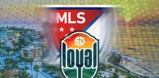 Scant Room for the Little Guy as San Diego Loyal Brace for the Arrival of an MLS Franchise san diego loyal