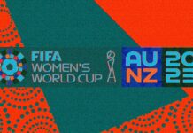 A 2023 World Cup Preview Extravaganza womens world cup 2023