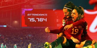 The 2023 Women’s World Cup By the Numbers womens world cup 2023