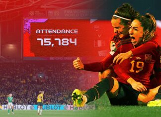 The 2023 Women’s World Cup By the Numbers womens world cup 2023