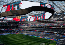 Reviewing the Los Angeles World Cup Experience los angeles world cup