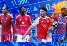 Urban Pitch Presents: The English Premier League Stock Exchange epl 2026-27 season