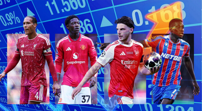 Urban Pitch Presents: The English Premier League Stock Exchange epl 2026-27 season