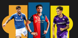 Underrated Serie A Signings That Could Make a Splash serie a signings