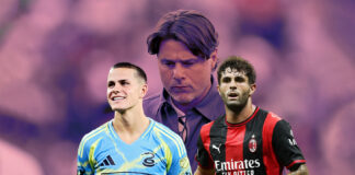 The Latest USMNT Roster: What are Mauricio Pochettino’s Long-Term Goals? usmnt roster